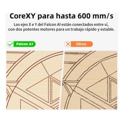 Grabadora Laser Creality Falcon A1 10W