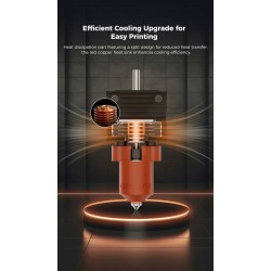 Kit Bloque Calefactor Cerámica Creality Serie K1