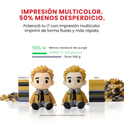 Impresora 3D Creality Spark i7 Combo